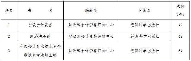 2020初级会计教材